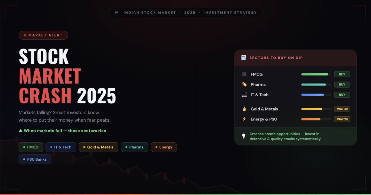 Indian Stock Market Crash 2026 — Which Sectors to Invest When Markets Fall