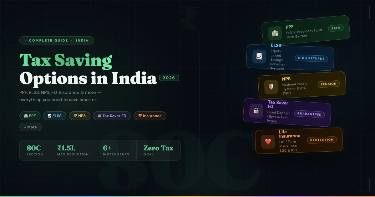 Tax Saving Options in India 2026 — Complete Guide to PPF, ELSS, NPS, FD, Insurance and More