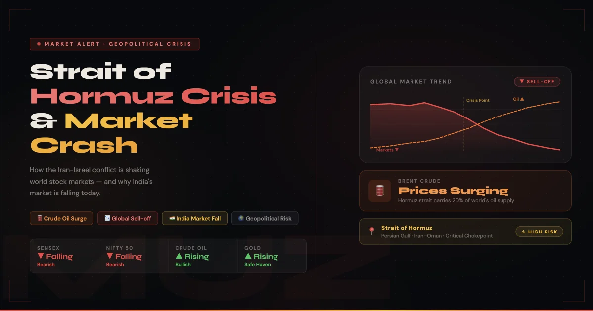 Strait of Hormuz — Why the Iran-Israel War Is Crashing World Stock Markets and What It Means for India