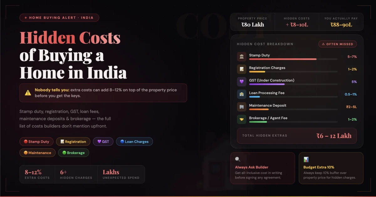 Hidden Costs of Buying a Home in India Nobody Tells You About